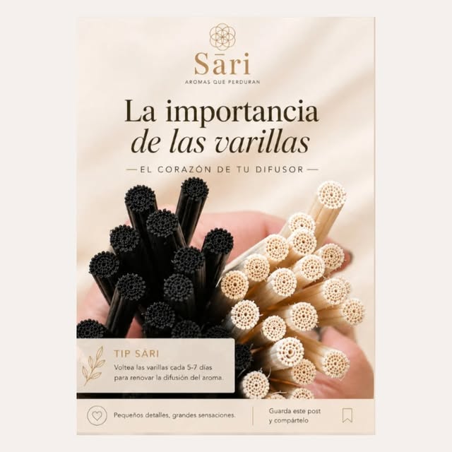 Publicación de SĀRI